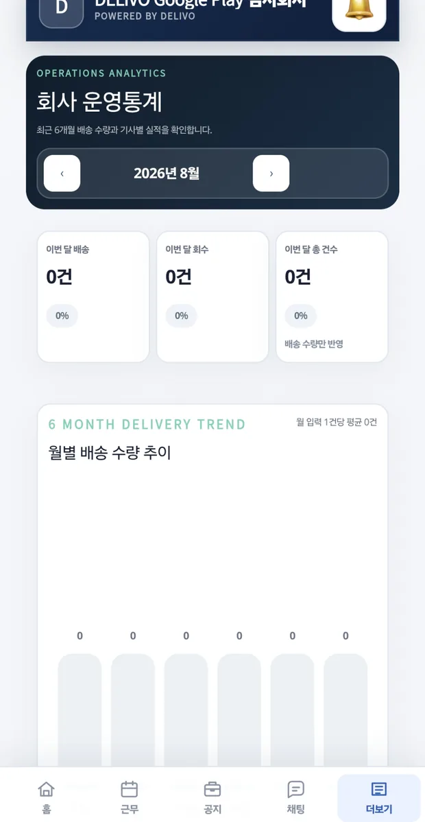 회사채팅
