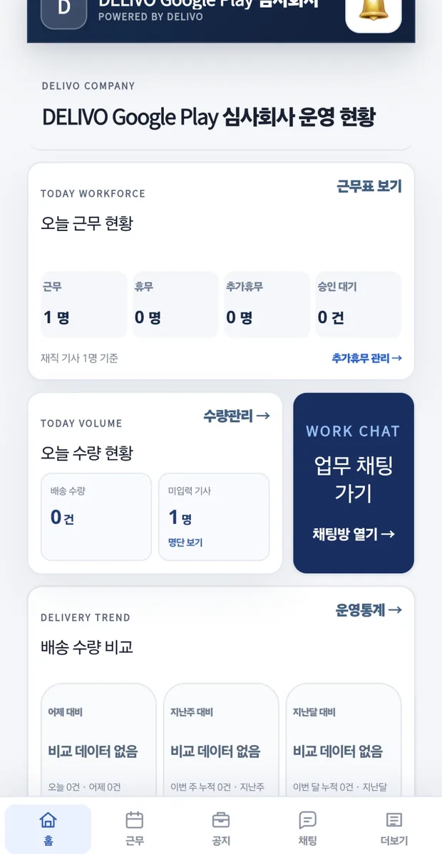 운영 대시보드